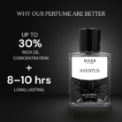 Aventus Perfume