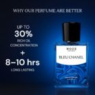 Bleu Chanel Perfume