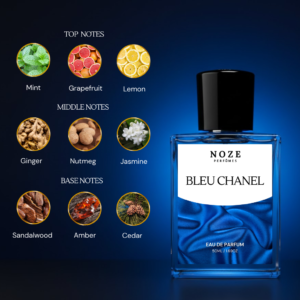 Blue Chanel Blue Chanel