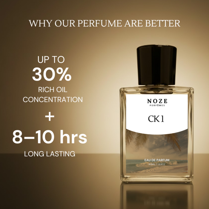 CK 1 ck 1 Perfume