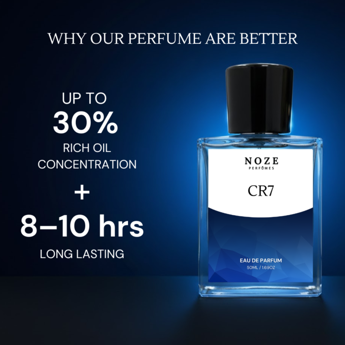 CR7 CR7 Perfume
