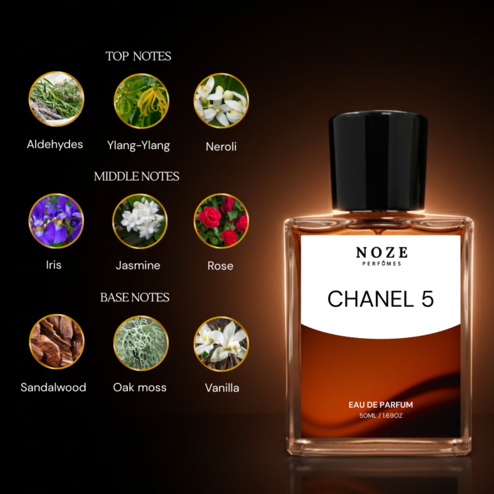 Chanel 5