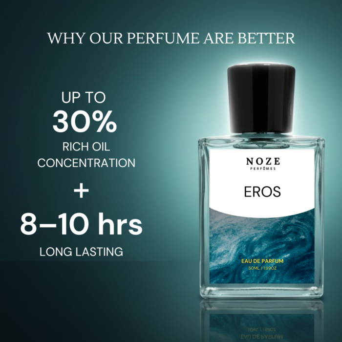 Eros Eros Perfume