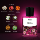 Flora