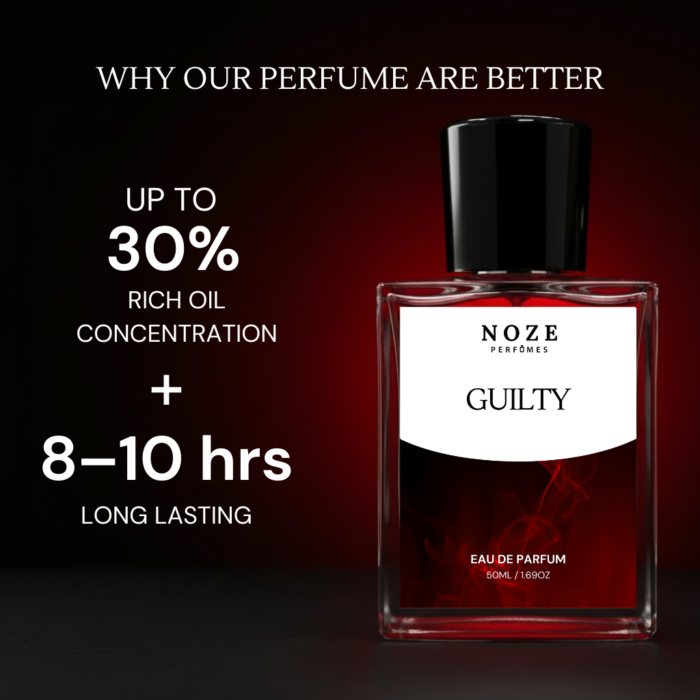 Guilty Guilty Perfume