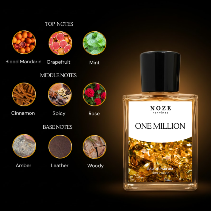One Million