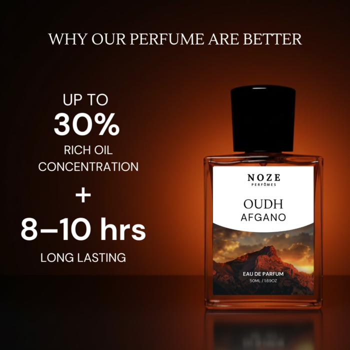 Oudh Afgano Oud Afgano Perfume