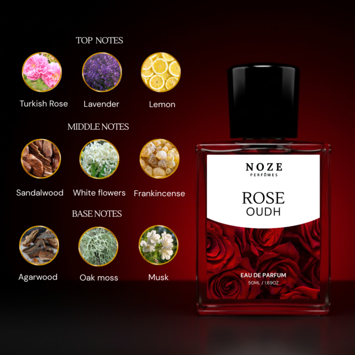 Rose Oudh Rose Oudh