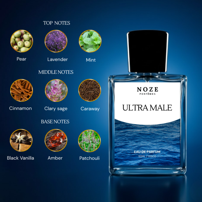 Ultra Male